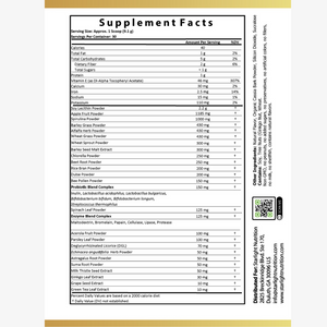 Super Greens Fruits And Vegetables Superfood Powder